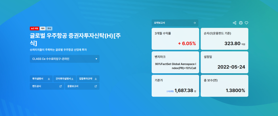 ### 제목: 글로벌 우주항공 증권자투자신탁(H)[주식] NH-Amundi자산운용 홈페이지의 예시 화면 입니다.  **이미지 설명:**   NH-Amundi의 "글로벌 우주항공 증권자투자신탁(H)" 펀드에 대한 주요 정보를 제공하는 이미지로, 수익률, 설정일, 운용자산 등의 데이터를 시각적으로 간단히 요약하고 있습니다.    ---  ### **구성 요소:**    1. **왼쪽 텍스트:**      - **상품명:**        - "글로벌 우주항공 증권자투자신탁(H)[주식]"      - **설명:**        - "수익률과 안전성을 추구하는 글로벌 우주항공 산업에 투자"      - **추가 정보:**        - CLASS C-e 수수료구간-온라인    2. **오른쪽 데이터 박스:**      - **3개월 수익률:**        - **+6.05%**      - **운용자산:**        - **323.80억**      - **벤치마크:**        - "90% FactSet Global Aerospace 1 Index (PR) + 10% Call"      - **설정일:**        - **2022-05-24**      - **기준가:**        - **1,687.38원**      - **총 보수(연):**        - **1.3800%**    3. **디자인 요소:**      - **배경:** 푸른색과 녹색의 그라데이션을 활용해 우주항공 기술의 미래지향적이고 혁신적인 이미지 표현.      - **데이터 박스:** 심플하고 직관적인 레이아웃으로, 투자자에게 빠르게 주요 정보를 제공.  