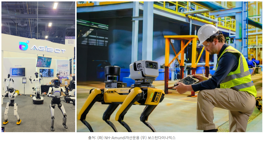 (좌) AGIBOT 전시 이미지, (우)보스턴다이나믹스의 로봇을 제어하는 이미지