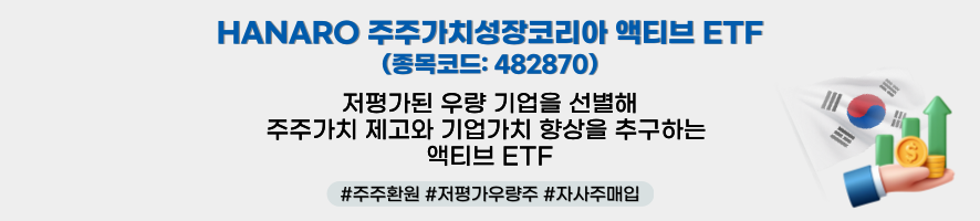 HANARO 주주가치성장코리아 액티브 ETF(종목코드: 482870), 저평가된 우량 기업을 선별해 주주가치 제고와 기업가치 향상을 추구하는 액티브 ETF, 해시태그: #주주환원 #저평가우량주 #자사주매입