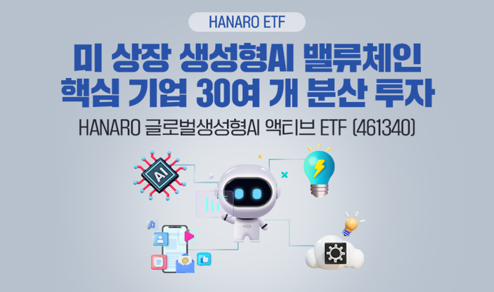 HANARO ETF ㅣ 미 사장 생성형AI 밸류체인 핵심 기업 30여 개 분산 투자 ㅣ HANARO 글로벌생성형AI 액티브 ETF(461340)